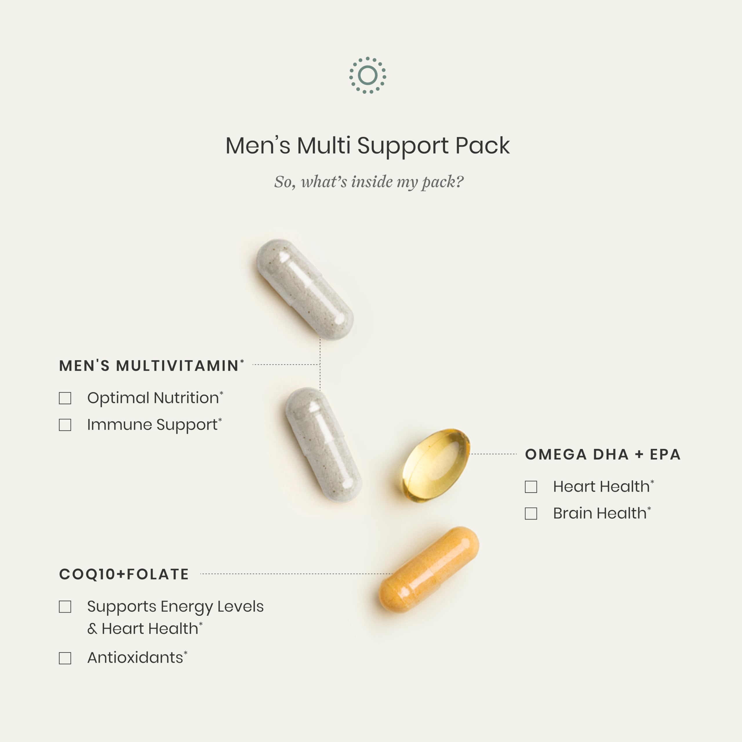 Perelel capsules multivitamines, apport quotidien équilibré pour hommes.
