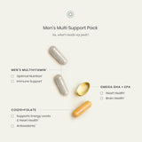 Perelel capsules multivitamines, apport quotidien équilibré pour hommes.