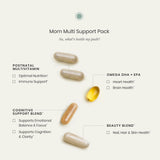 Perelel Mom Multi Support Pack — comprimés post-partum, prise simple.