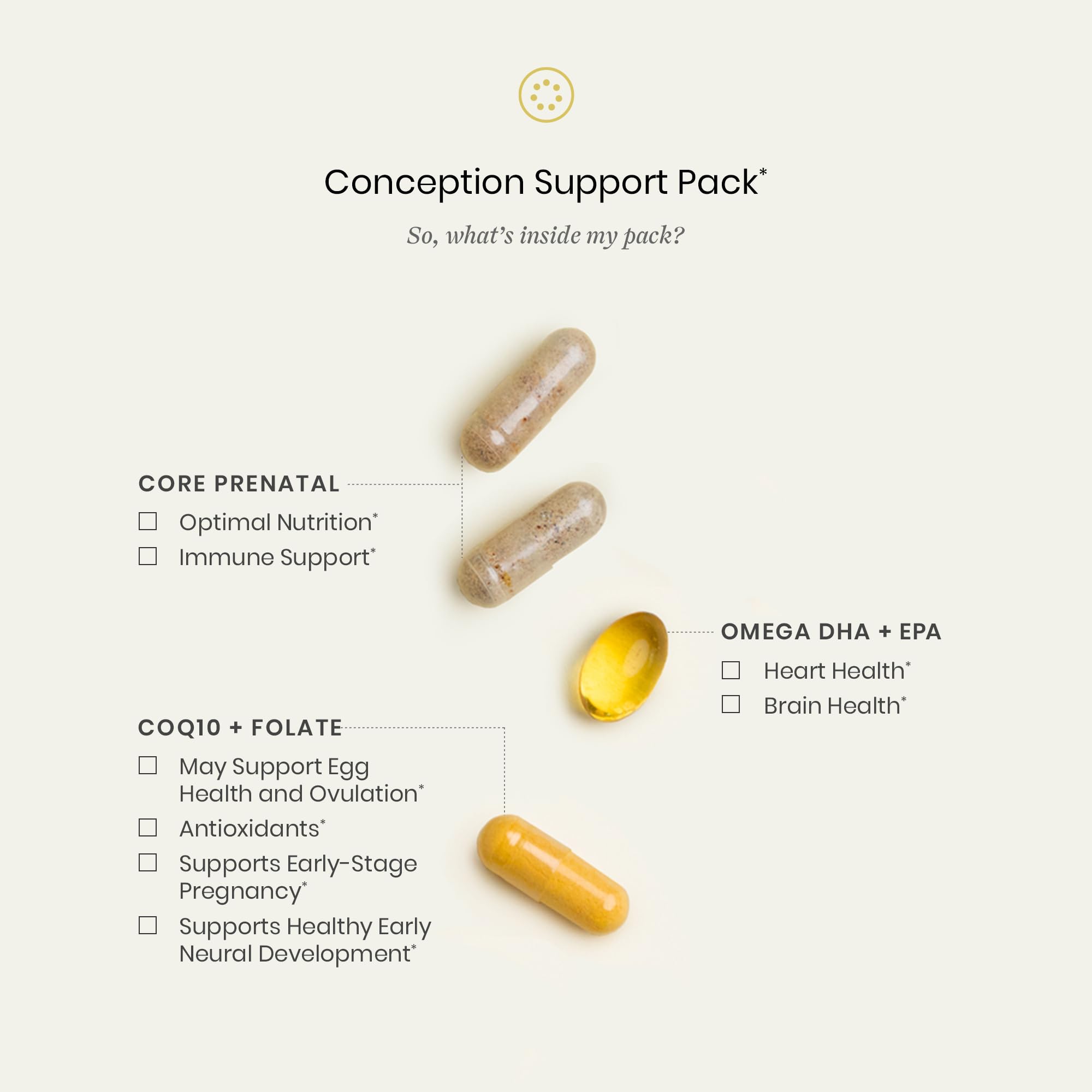Perelel Prenatal Capsules Pack : capsules prénatales faciles à intégrer dans la routine.