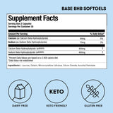 Perfect Keto goBHB-dosage-capsules: dosage précis pour soutenir l'appétit et l'énergie.