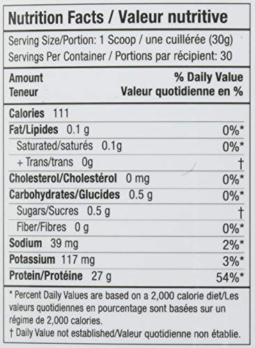 Ingrédients Diesel Perfect Sports Stevia et sans additifs, choix keto