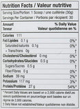 Ingrédients Diesel Perfect Sports Stevia et sans additifs, choix keto