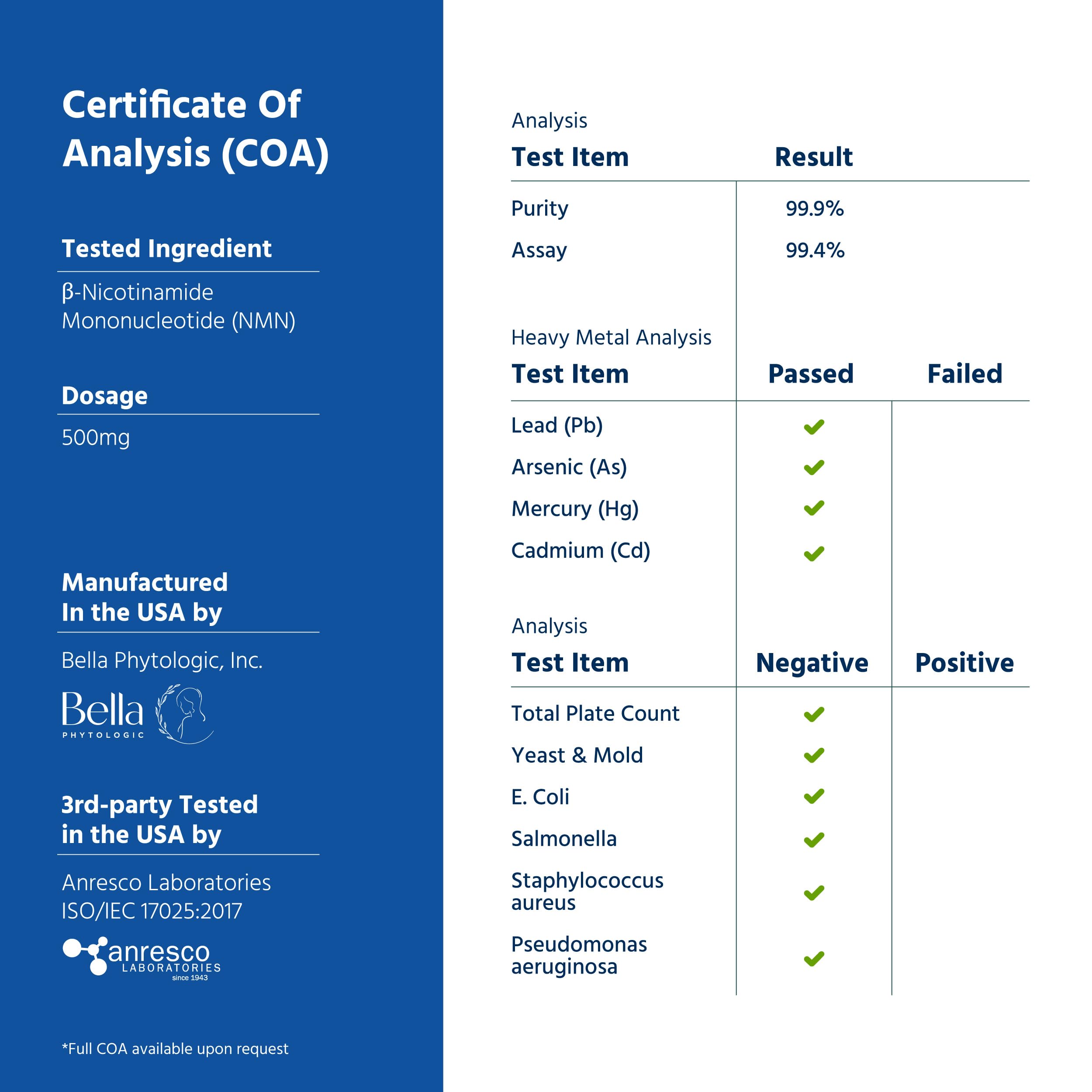 Perfect Vitamin Products NAD+ Performance et endurance – utile lors d’entraînements et récupération.