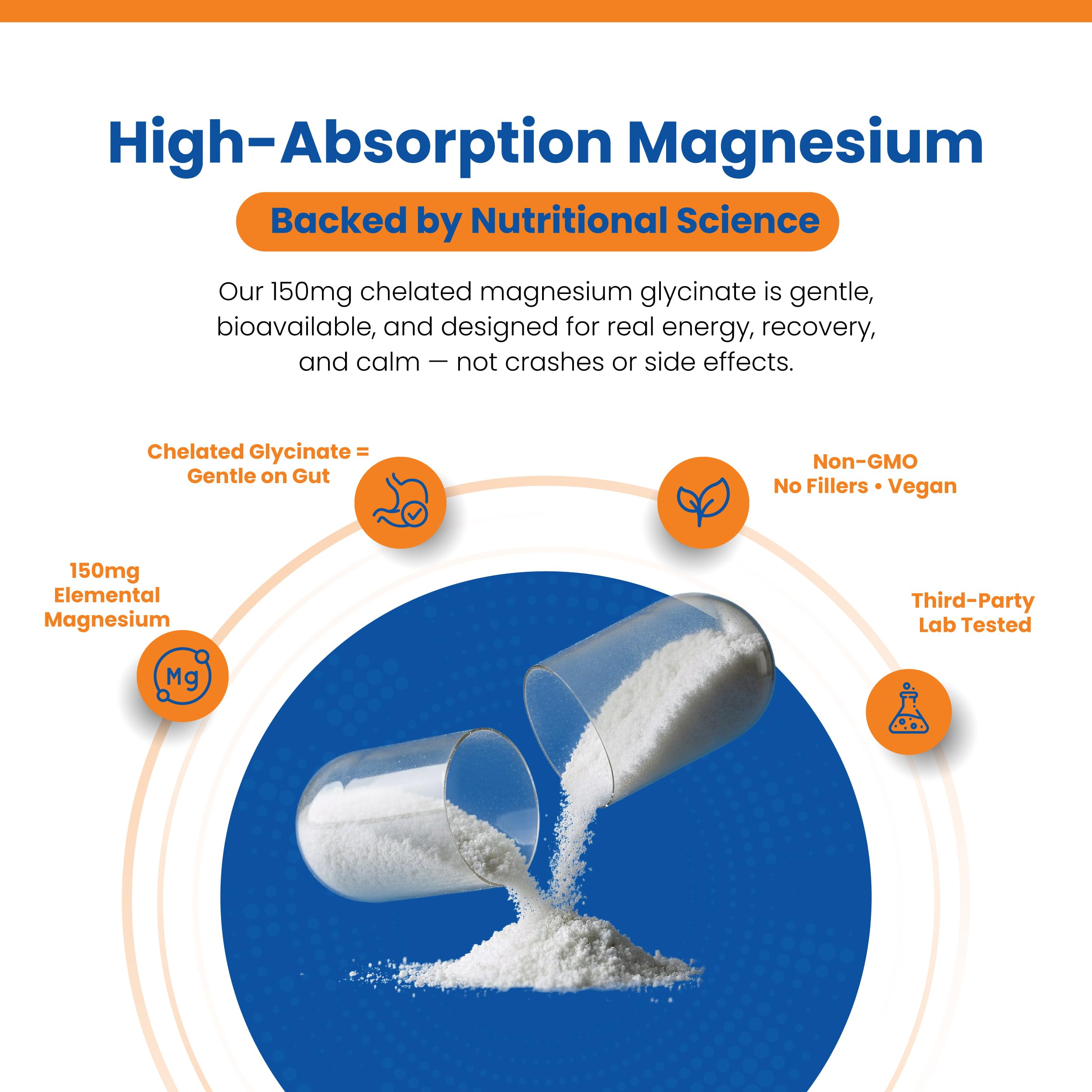Après effort, soutien musculaire avec Perfect Vitamin Products Magnésium Glycinate.