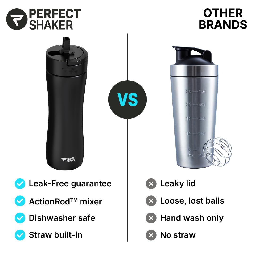 PerfectShaker LUMA, usage-en-mouvement: parfait en voyage et à la salle.