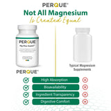 Ambiance bien-être avec PERQUE Mg Plus Guard pour vie active.