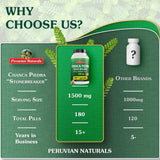 Dosage Peruvian Naturals Chanca Piedra expliqué sur l'emballage.