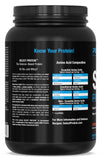 Boîte PEScience Select Protein, 27 portions pratiques pour la routine sportive.