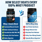 PEScience Select Protein fraise-cheesecake, shake gourmand et riche en protéines.