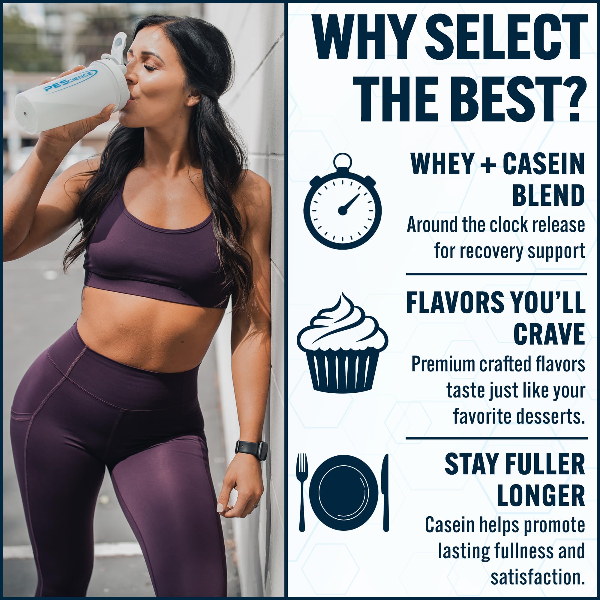 PEScience Select Protéine – mélange protéine lactosérum et caséine pour une libération durable.