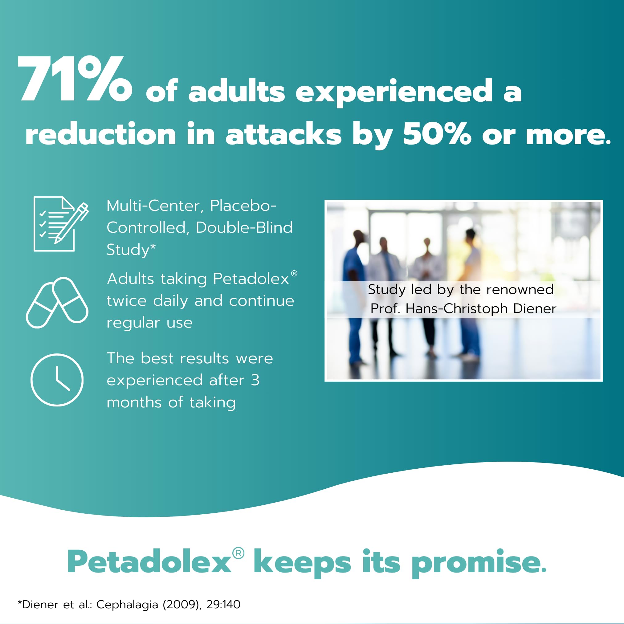 Boîte Petadolex et capsules faciles à emporter pour l’usage quotidien.
