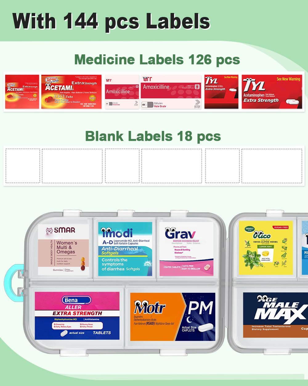 PETASTICAL Étiquettes de pilules incluses, identifiez rapidement vos médicaments pendant vos trajets.