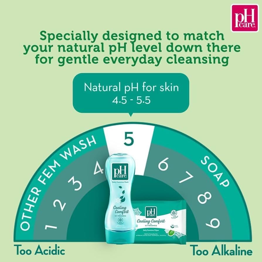 pH care rafraîchissement actif procure une sensation vivifiante.