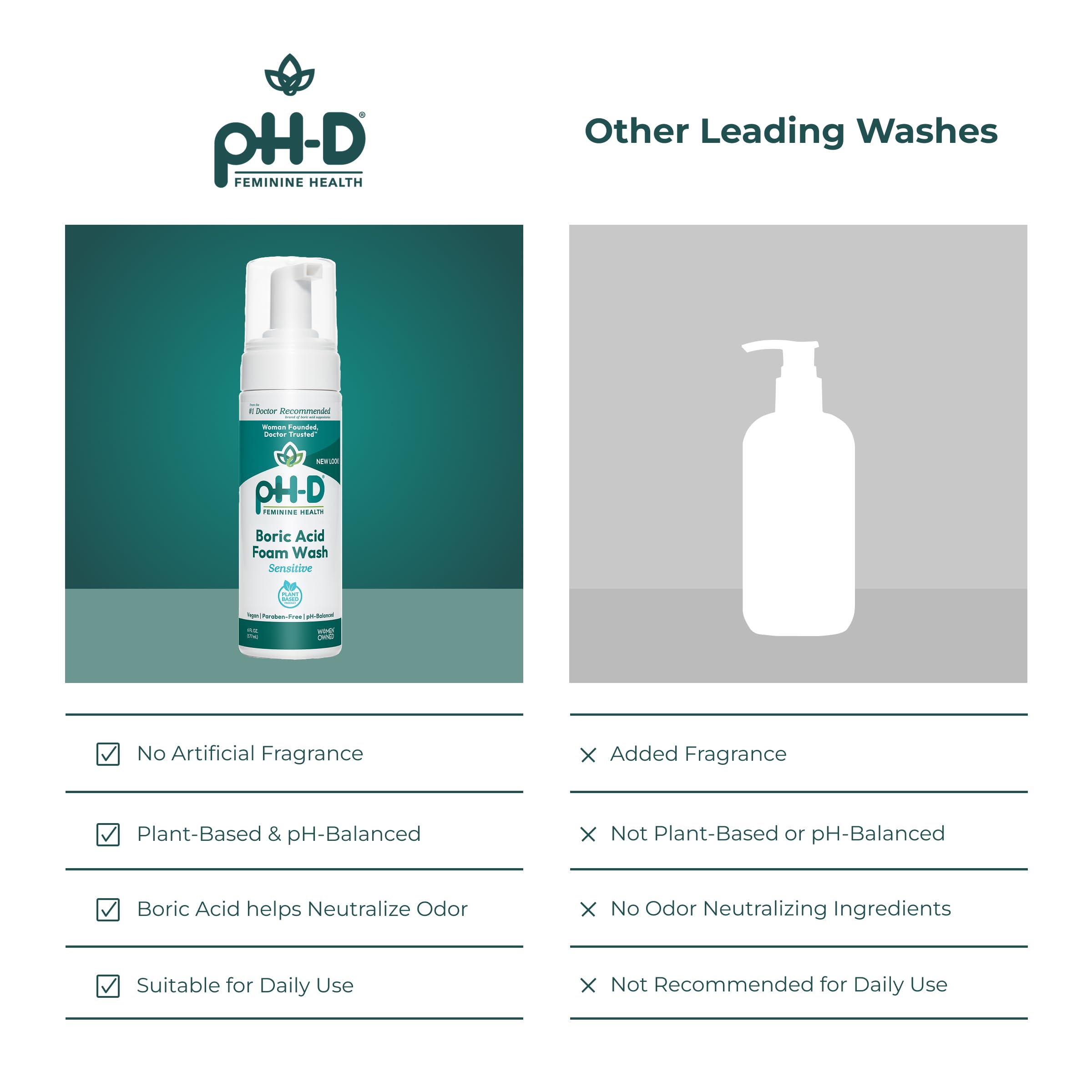 Ph-D Odeur légère, parfum neutre adapté aux peaux sensibles.