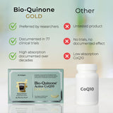 Bio-Quinone Gold, étiquette et emballage faciles à reconnaître pour la routine.