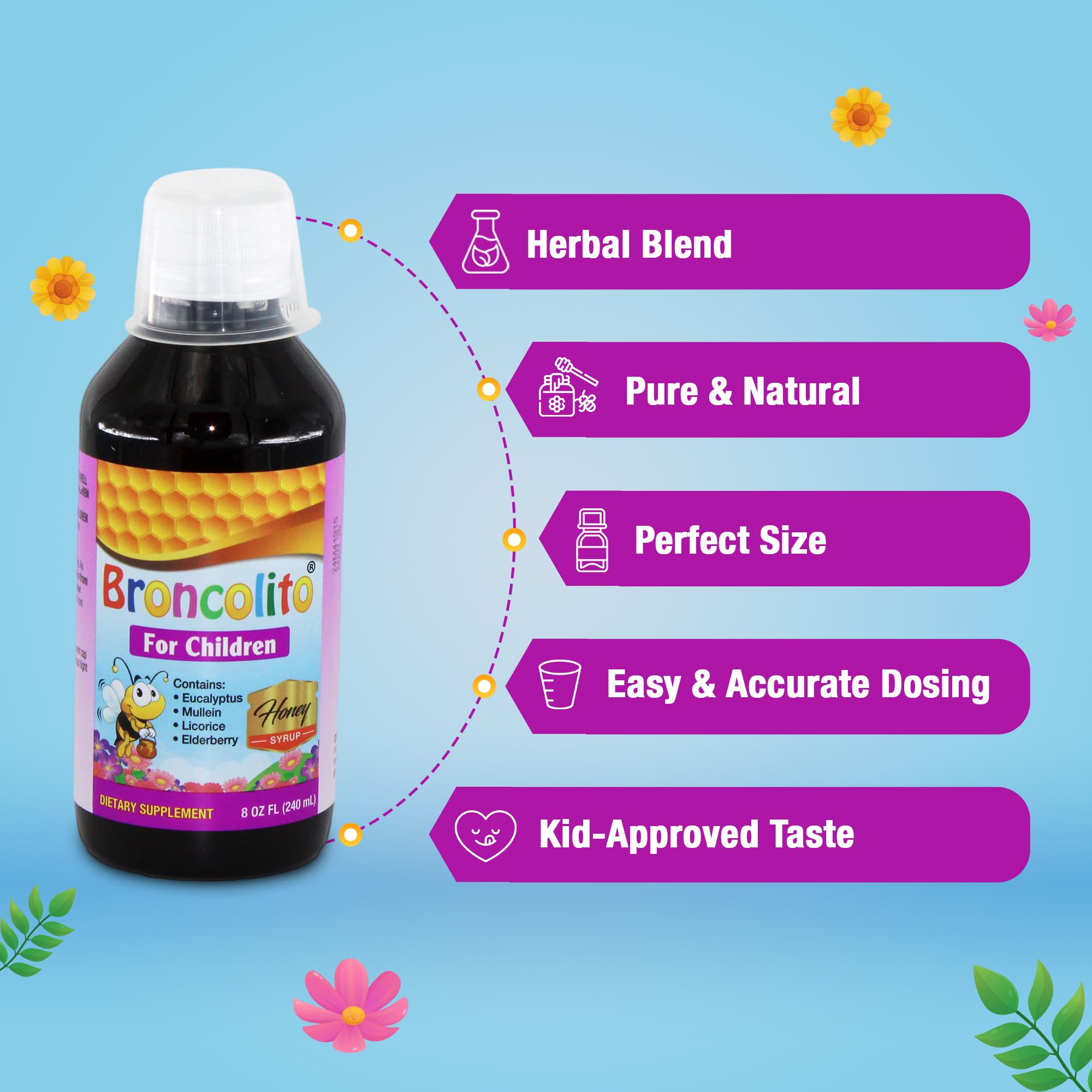 PHARMADEL Broncolito – pipette-sirop-enfant: dosage pratique pour les jeunes