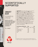 PhD Smart Bar cœur protéiné, texture moelleuse pour récupération après l’entraînement.