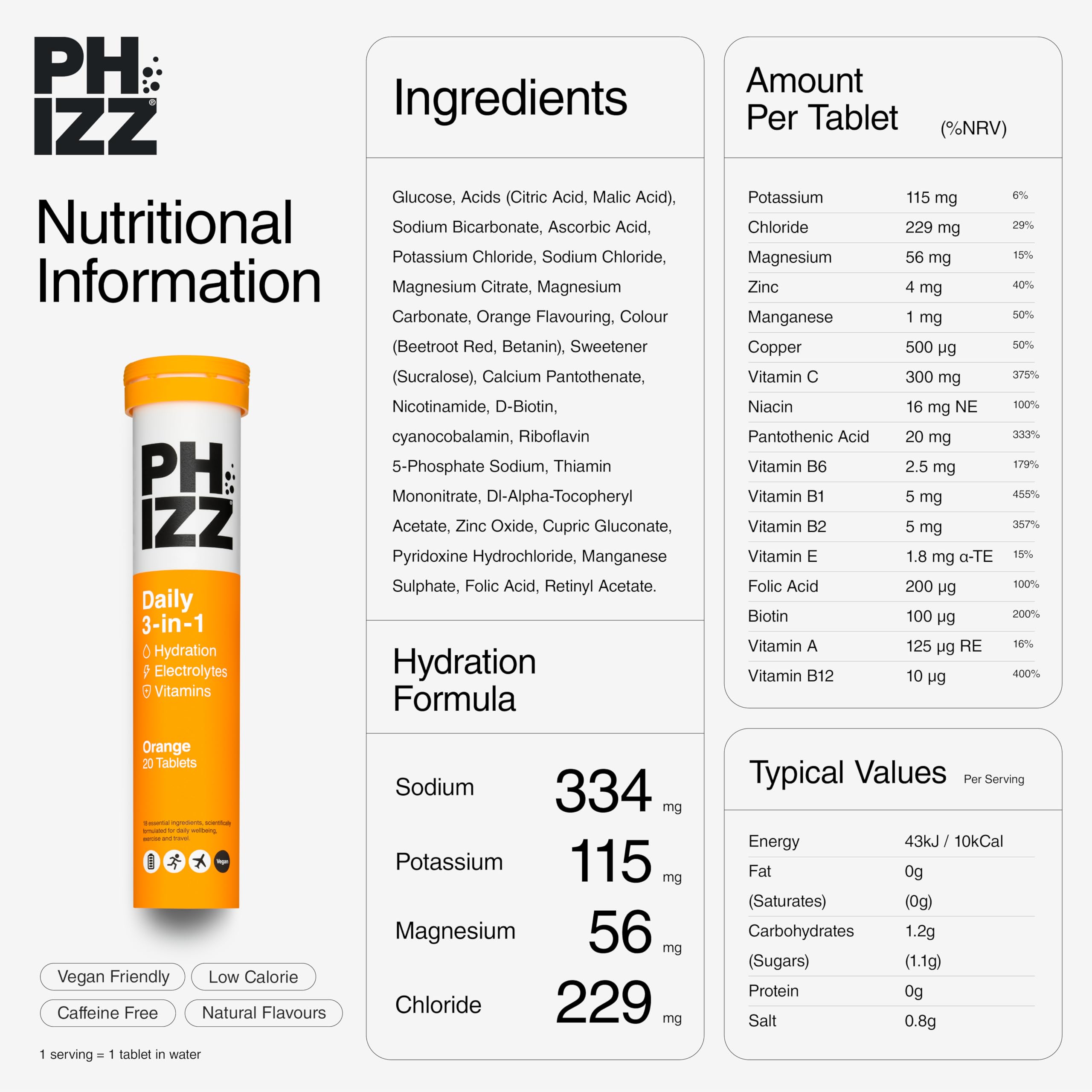 Phizz-bouteille-doseur prêt à dissoudre une tablette pour boire facilement.