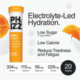 Phizz se dissout rapidement dans l'eau pour une boisson aromatique.