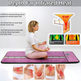 PHYMAT pierres chaudes pour relaxation musculaire et spa à domicile.