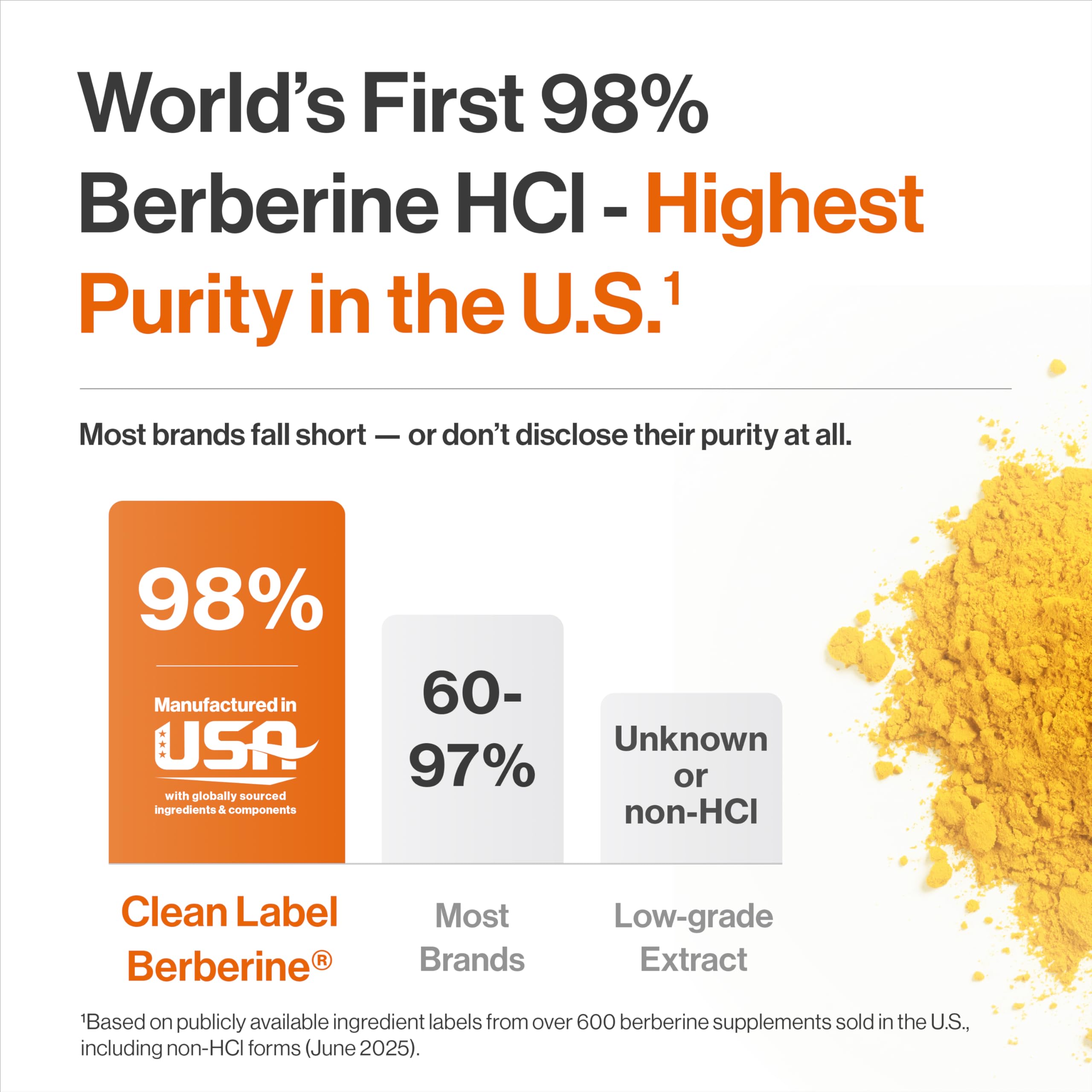 Capules Berberine Physician's Healthy Alternatives dans blister, format portable.