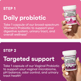 Physician's CHOICE Prébiotiques et Canneberge, duo synergique pour équilibre et confort.