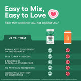 Physician's CHOICE Easy Mix Fibre – fibre-boissons-chaudes-froides, se mélange sans effort