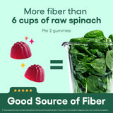 Physician’s CHOICE Fibres Gummies sans sucre ajouté et ingrédients végétaux.
