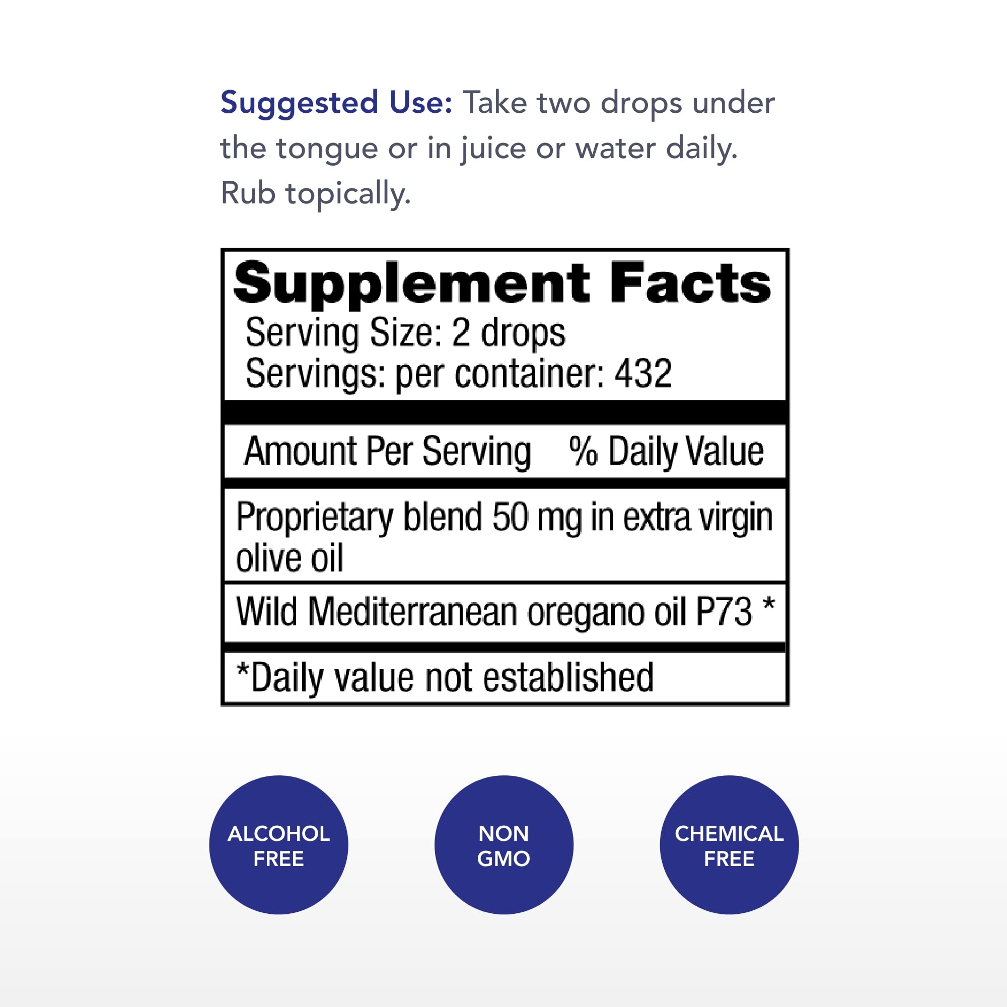 Physician's Strength OregaWild – goutte-pipette facilitant l'utilisation quotidienne
