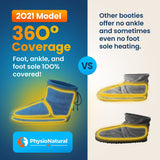 PhysioNatural chaussons chauffants pieds détails des grains naturels et argile