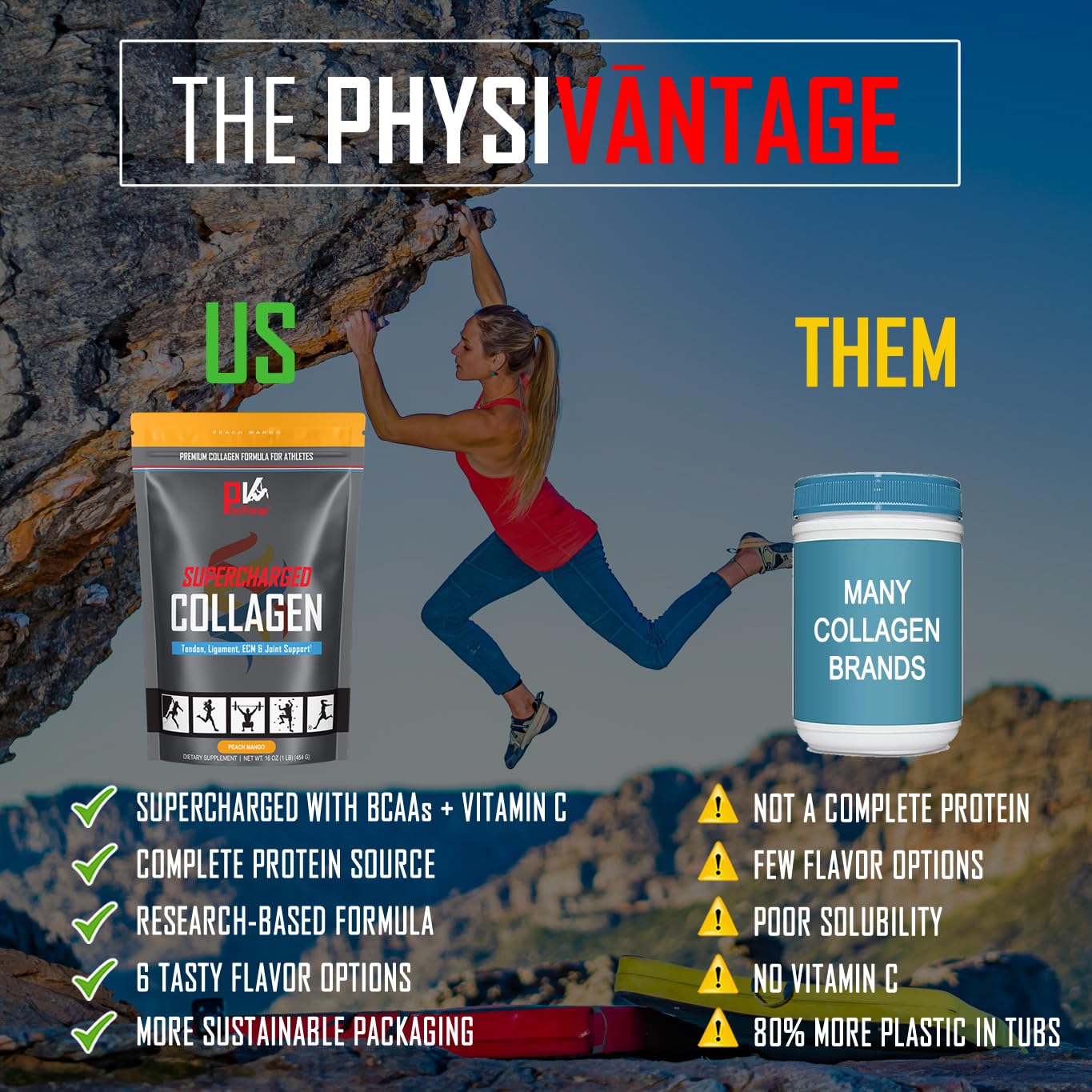 PhysiVantage melange facile, dissolution rapide dans boisson chaude ou froide.
