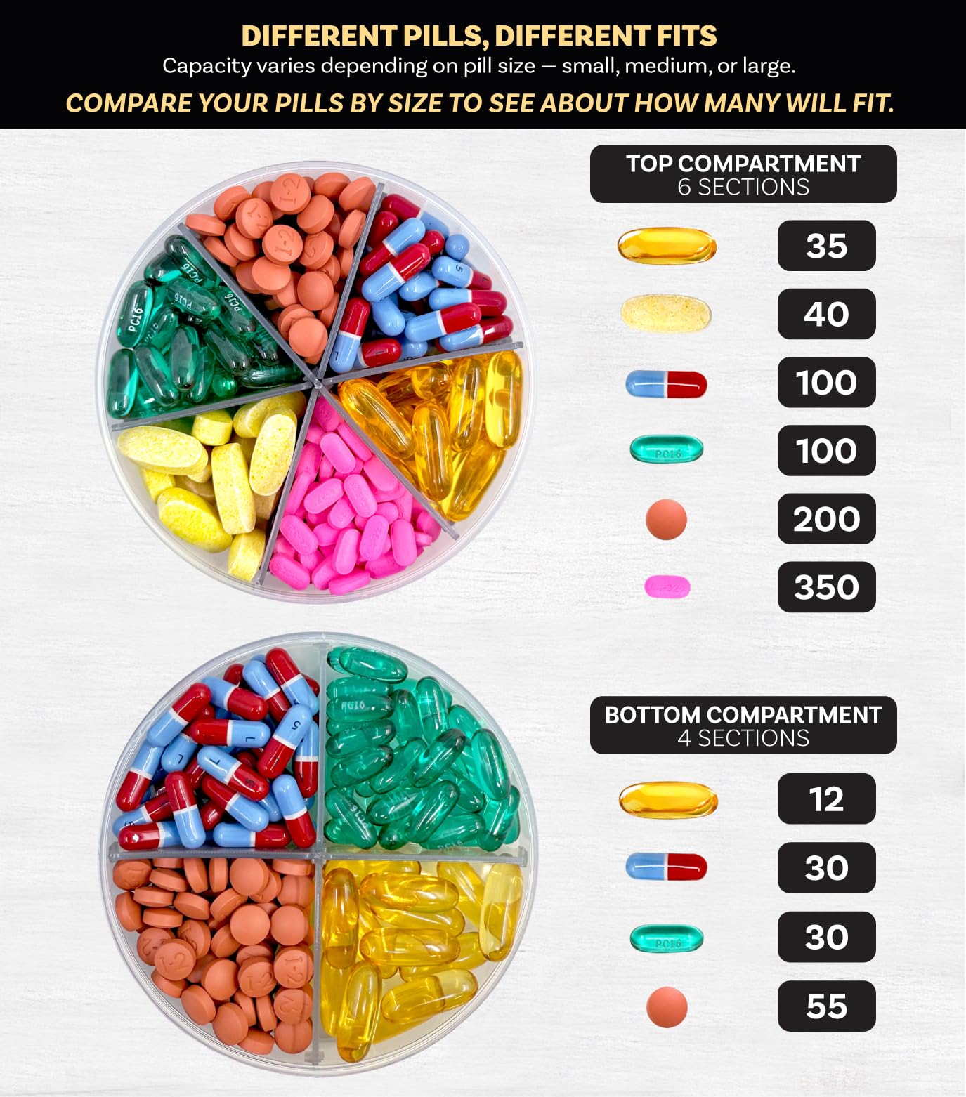 Pill Thing Monster Fit 10 — transport pratique grâce à la section inférieure détachable.