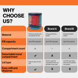 Pill Thing Monster Fit 10 — inclut abonnement premium Medisafe pour rappels et organisation.