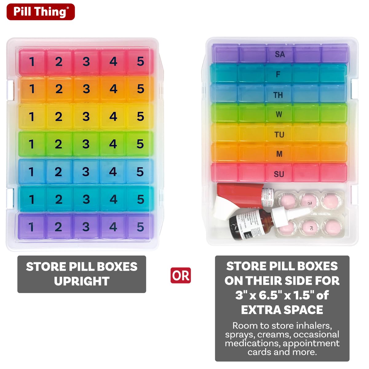 PILL THING pilules-5-espaces pour classer chaque dose avec clarté.
