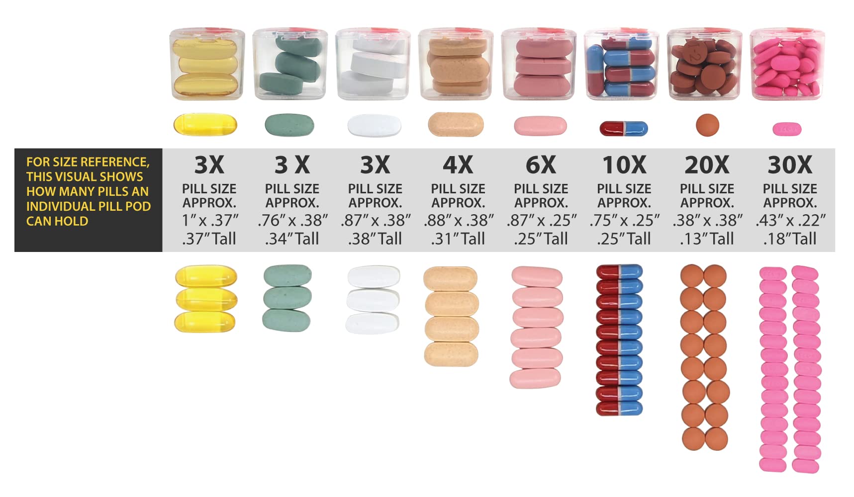 PILL THING pods translucides AM PM, accès rapide.