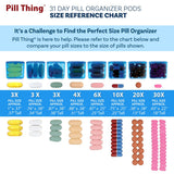 PILL THING: récipients translucides facilitant la vérification des doses.