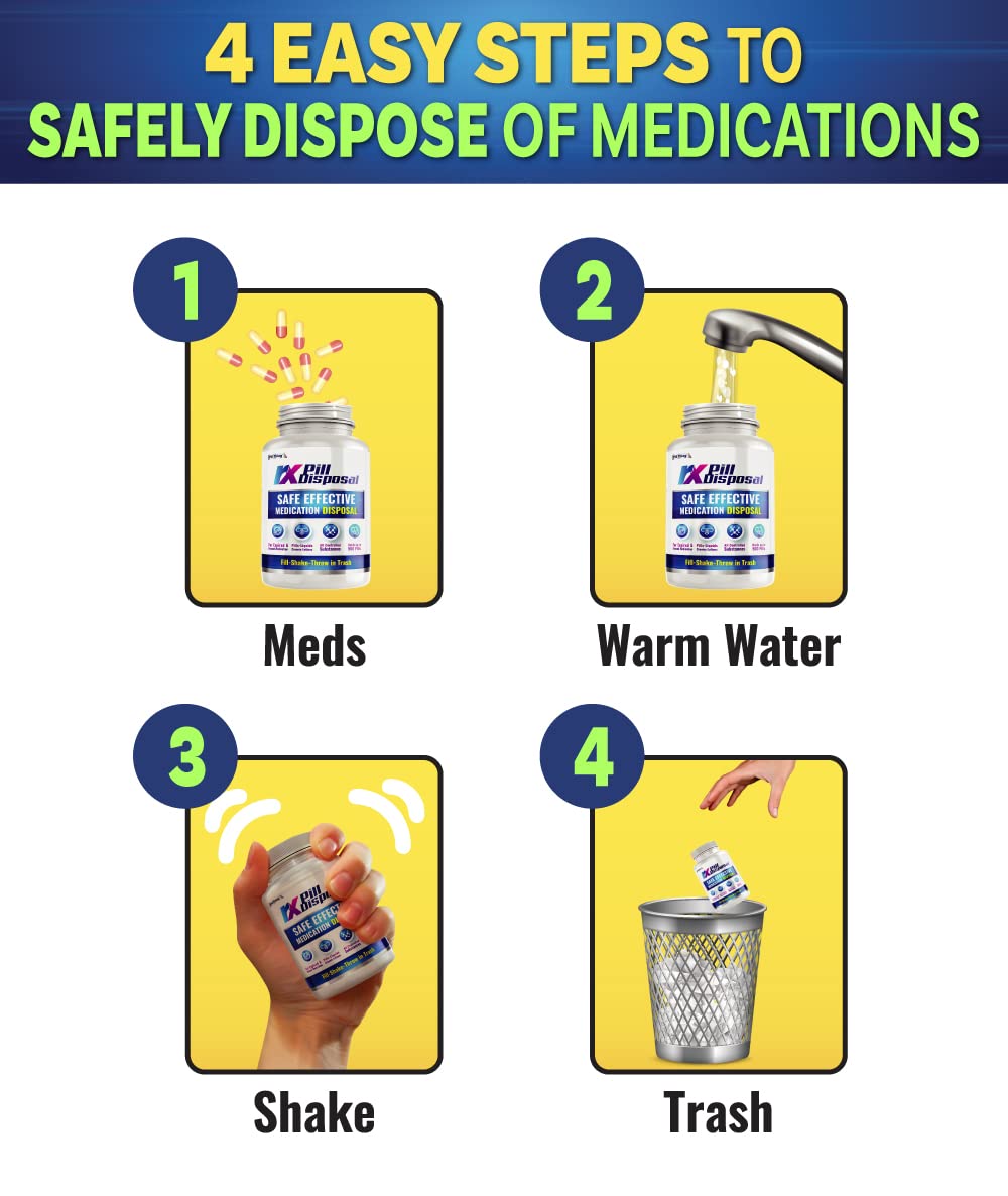 RX Disposal utilisant l’argile bentonite pour désactiver les médicaments.