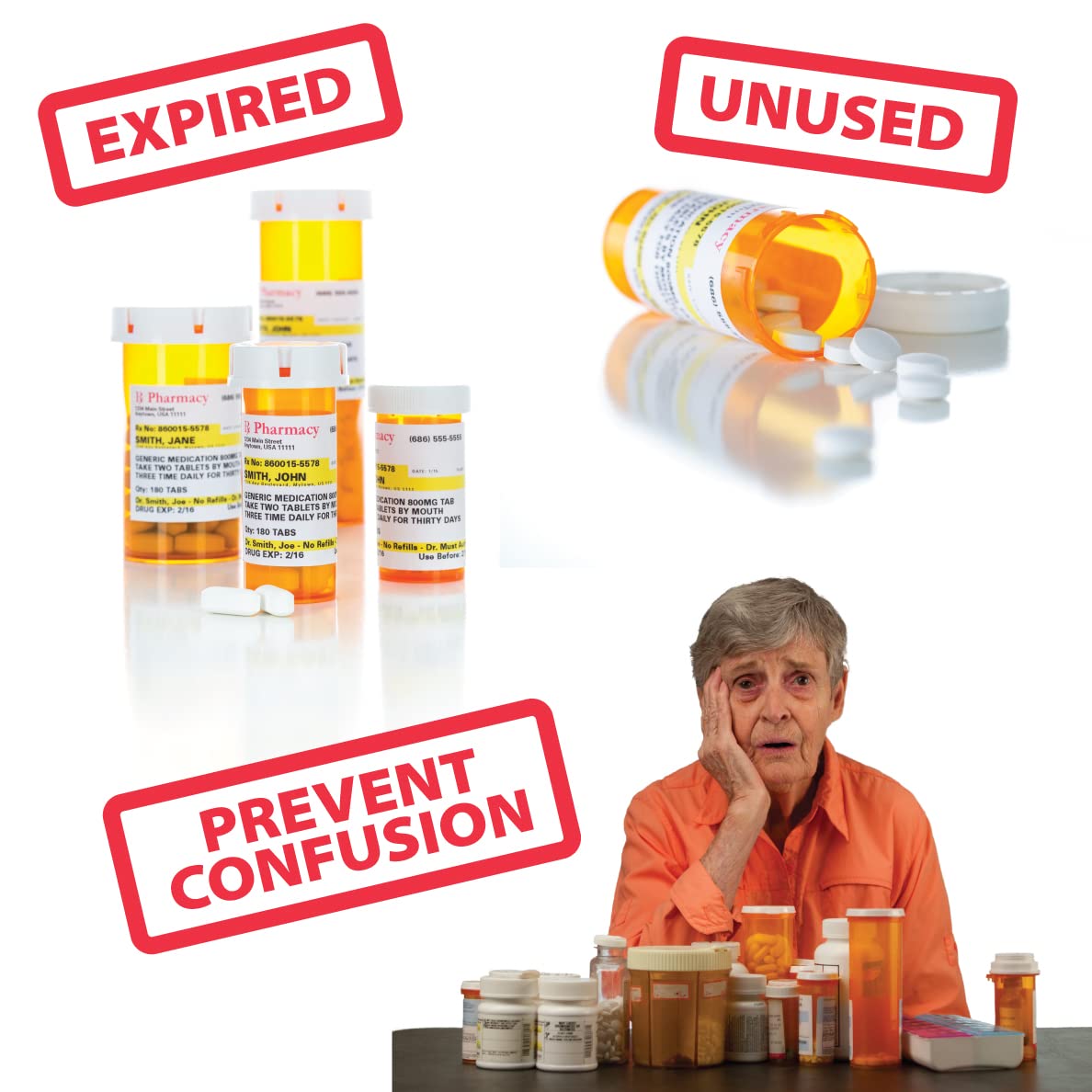 Mécanisme de désactivation des médicaments dans RX Disposal.