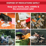 Absorption et désactivation des pilules par RX Disposal.