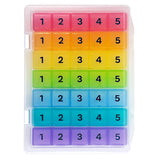 PILL THING voyage-securite etui portable simplifie les déplacements.