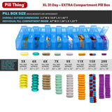 PILL THING XL couvercle amovible pour remplissage rapide et nettoyage.