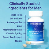 BlueStork Pink Stork – capsules visibles, prise quotidienne pour vitalité masculine.
