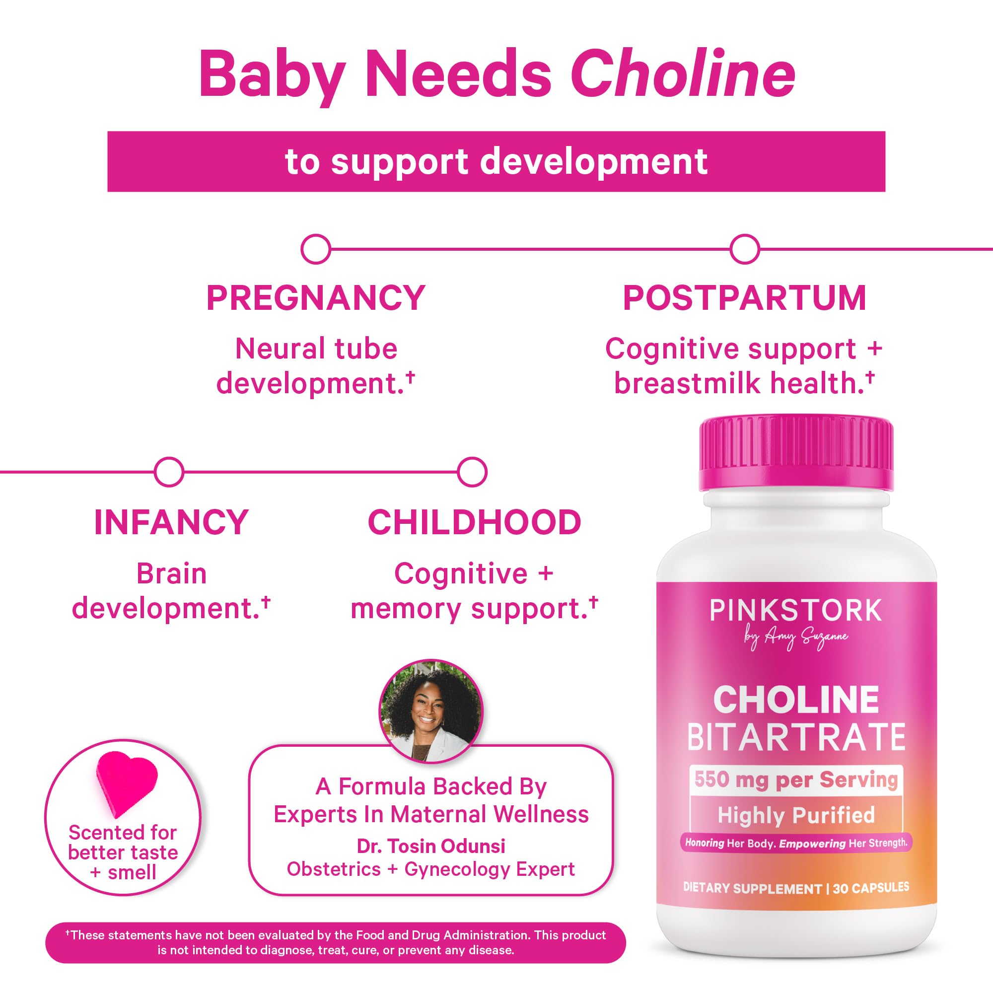 Pink Stork Choline – Étiquette claire sur l’emballage, transparence et pureté.