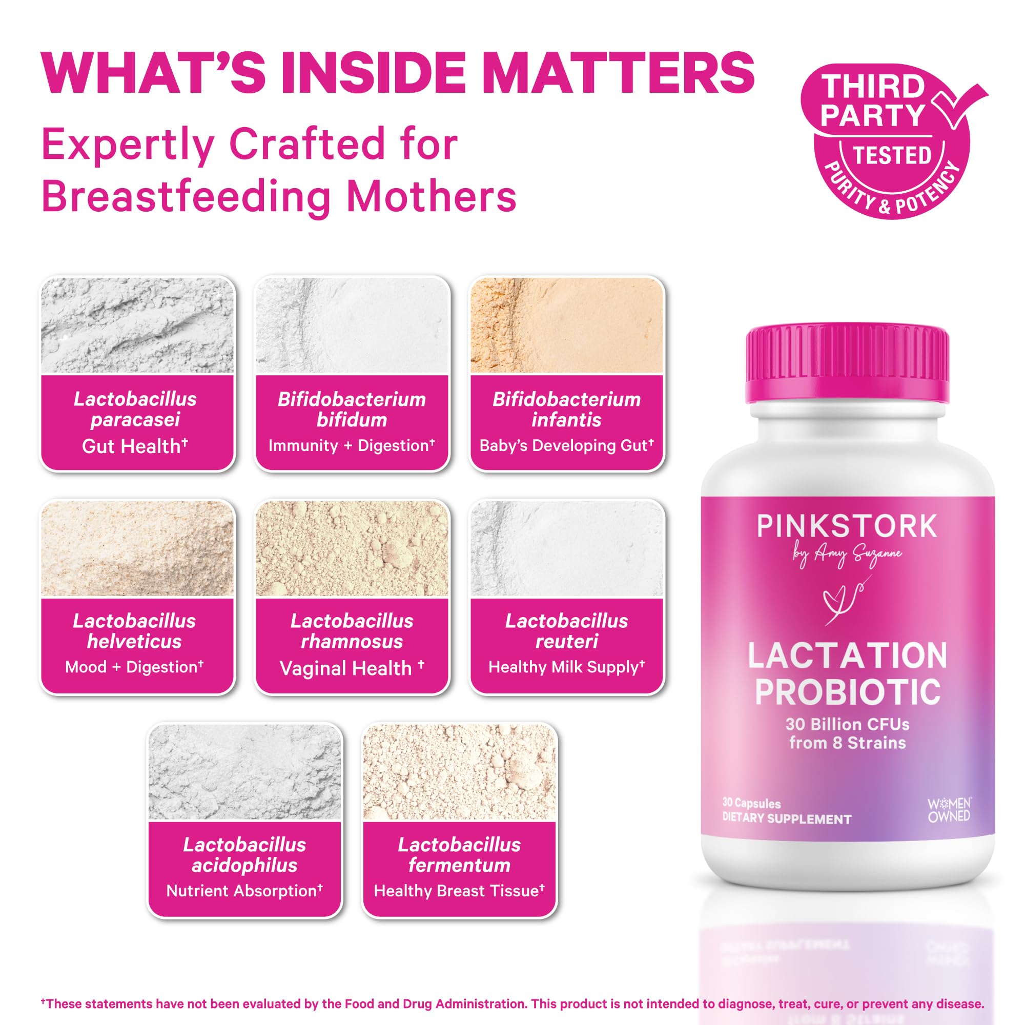 Capsules Pink Stork Lactation Probiotics prêtes à la prise quotidienne.