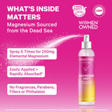 Application sur la peau avec Pink Stork pour un calme potentiel.