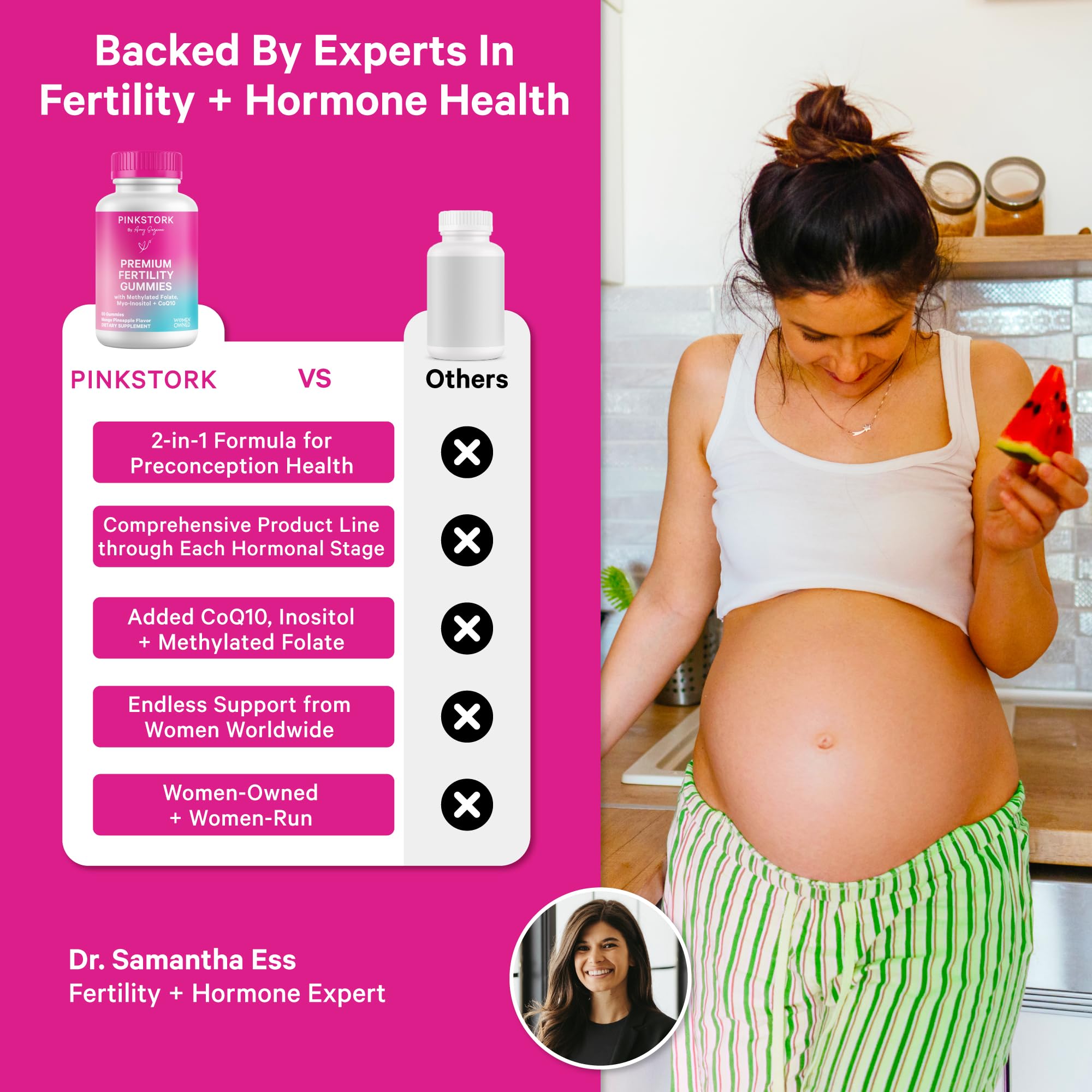 Gommes Pink Stork Premium Fertilité montrant les ingrédients clés pour l’équilibre féminin.