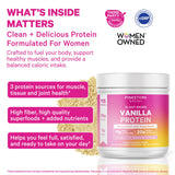 Pink Stork Protéine femmes vanille, texture lisse et sans grumeaux dans votre shake.