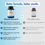 Pinnacle Research Magnésium Glycinate - Sommeil et relaxation: favorise le calme nocturne