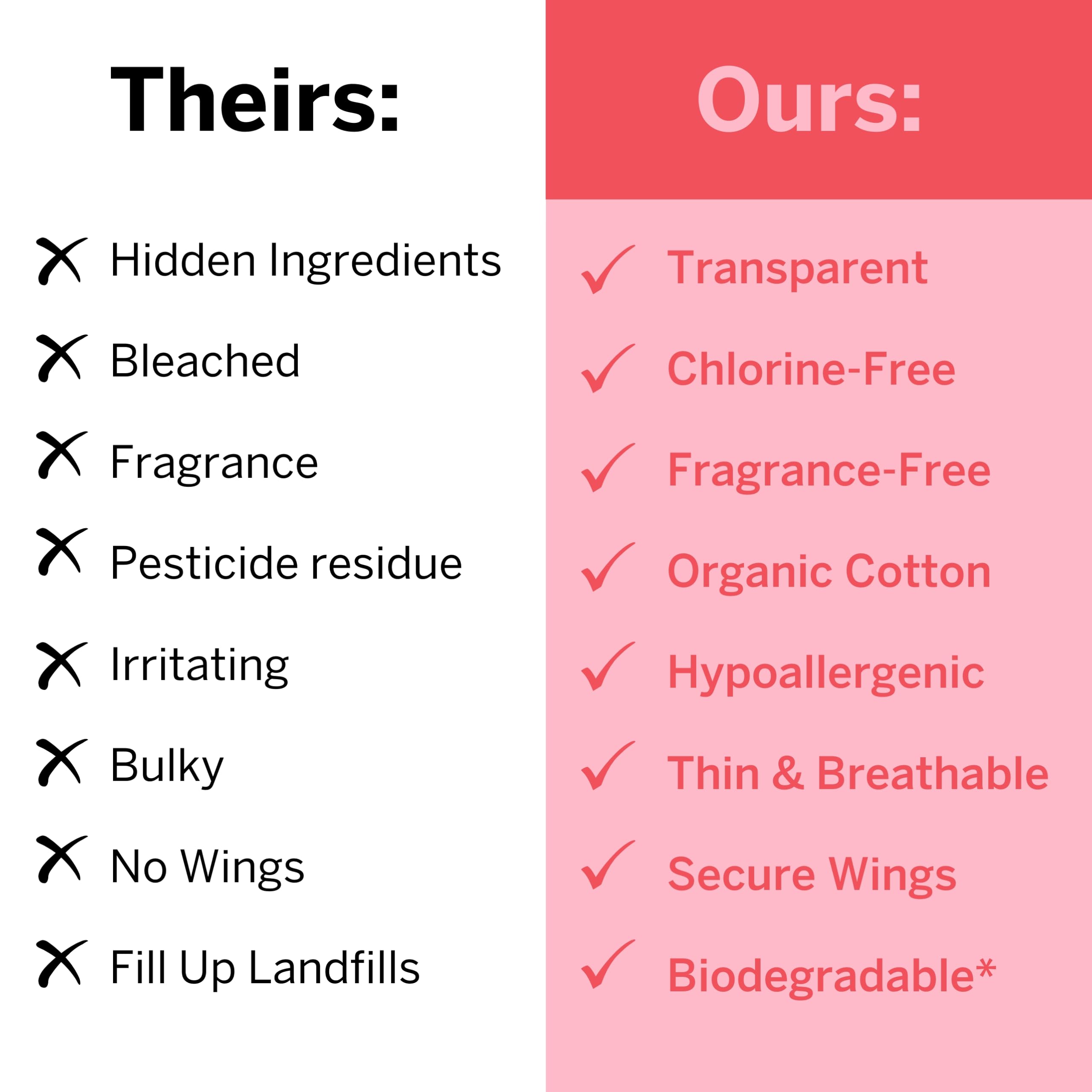 Pixie Cup compostable et biodégradable: choix écologique et responsable.